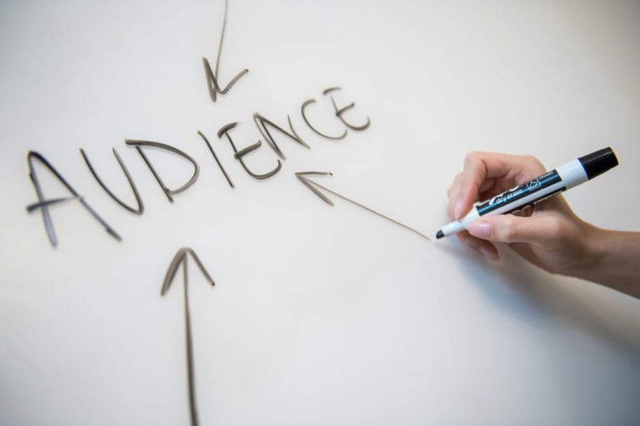 5 Proven Strategies for Driving Traffic with PLR