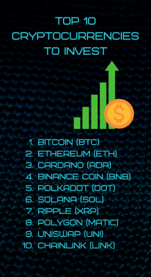 Top 10 Cryptocurrencies To Invest In 2023