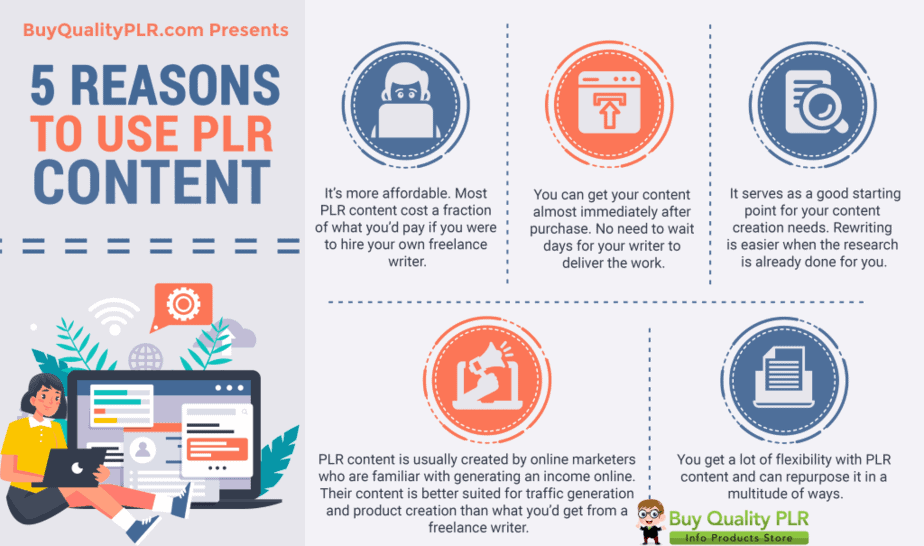 Why You Should Use PLR Content