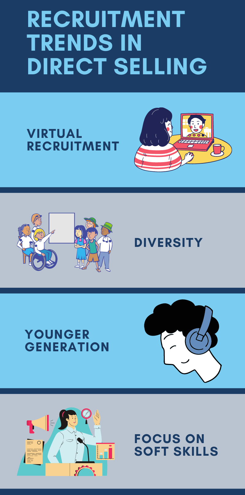 direct selling industry trends