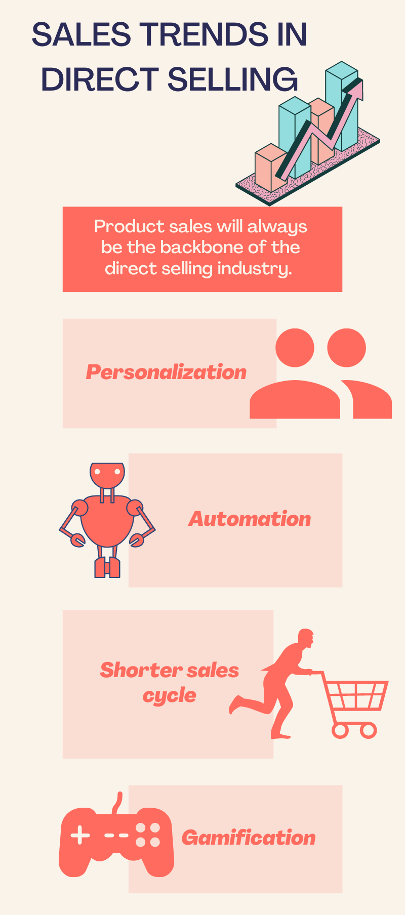 direct selling industry trends